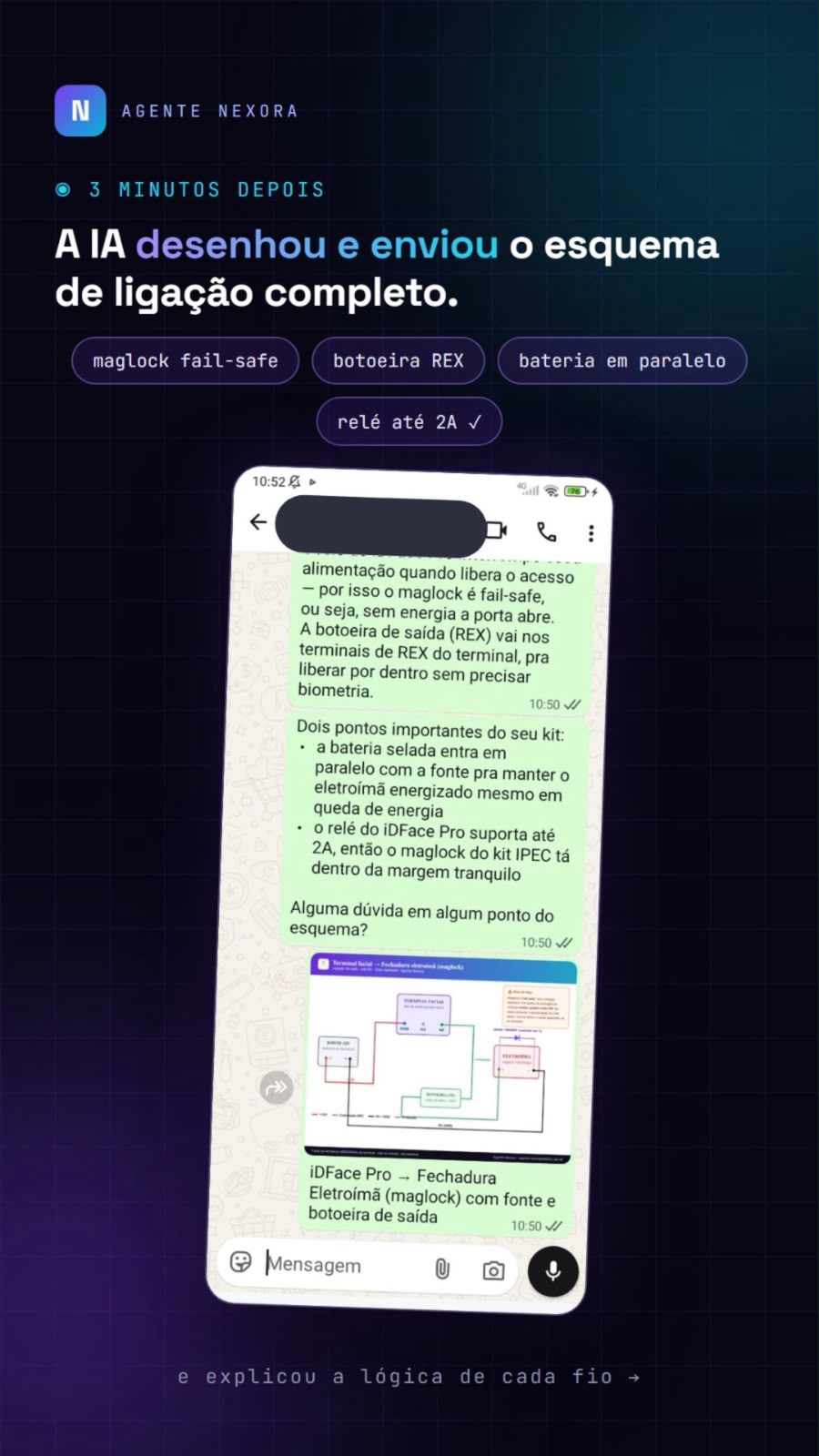 Case: IA desenhou o esquema